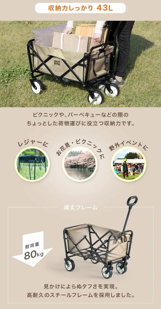 Carry Wagon Mini складная 43л грузоподъемность 80кг уличная тележка компактная тележка пепельно-серый ENDLESS-BASE 44400021(81191)