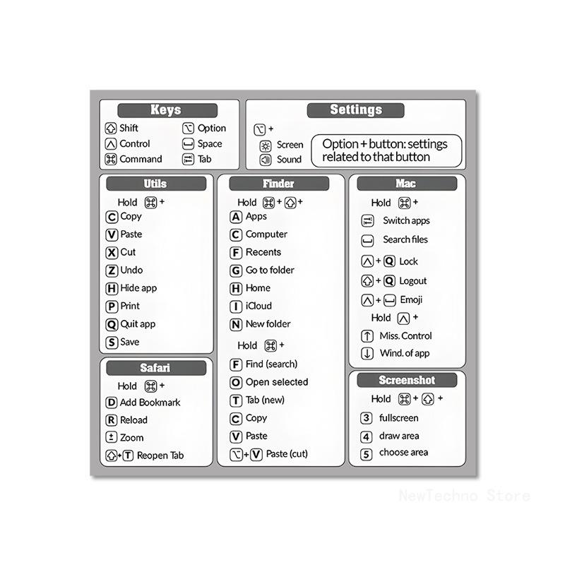 Креативные наклейки со шорткатами для Windows Word/Excel, наклейки со шорткатами для клавиатуры ноутбука, без следов