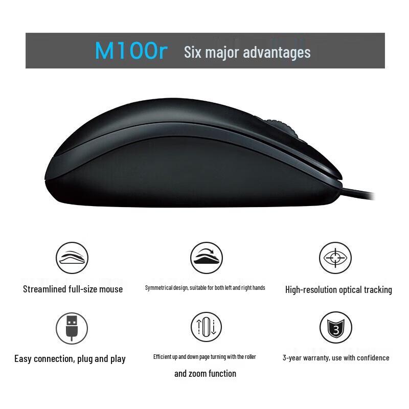 Logitech Проводная офисная мышь M100r