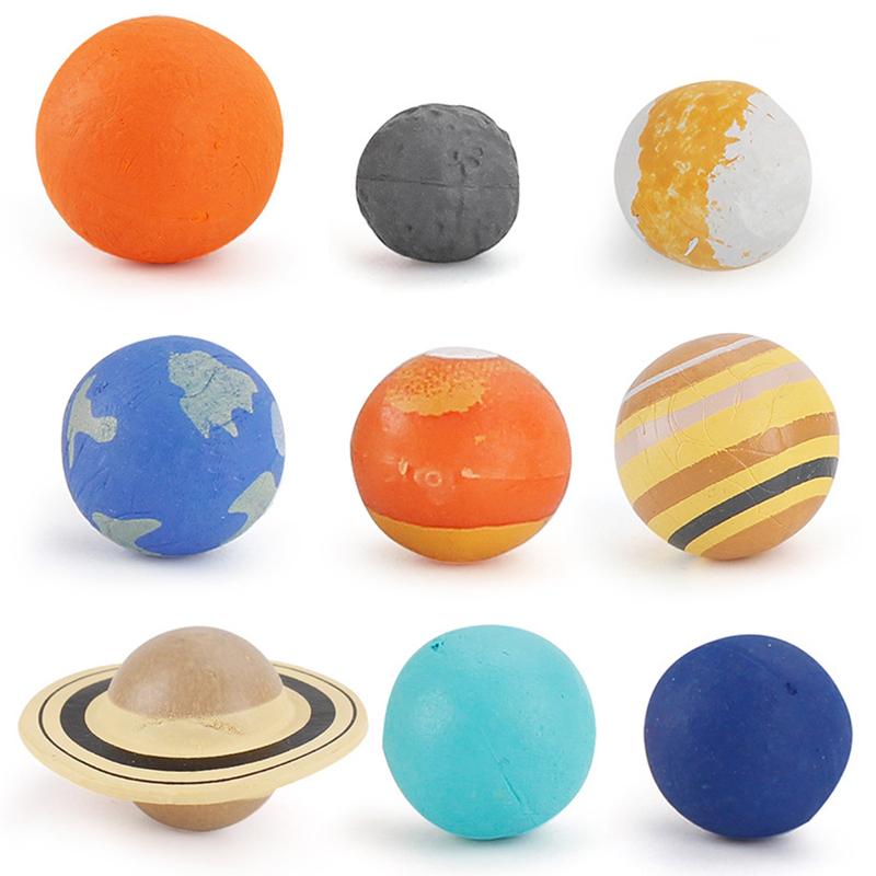 Моделирование Девяти Планетарных Планет Модель Статический Santhest Дисплей