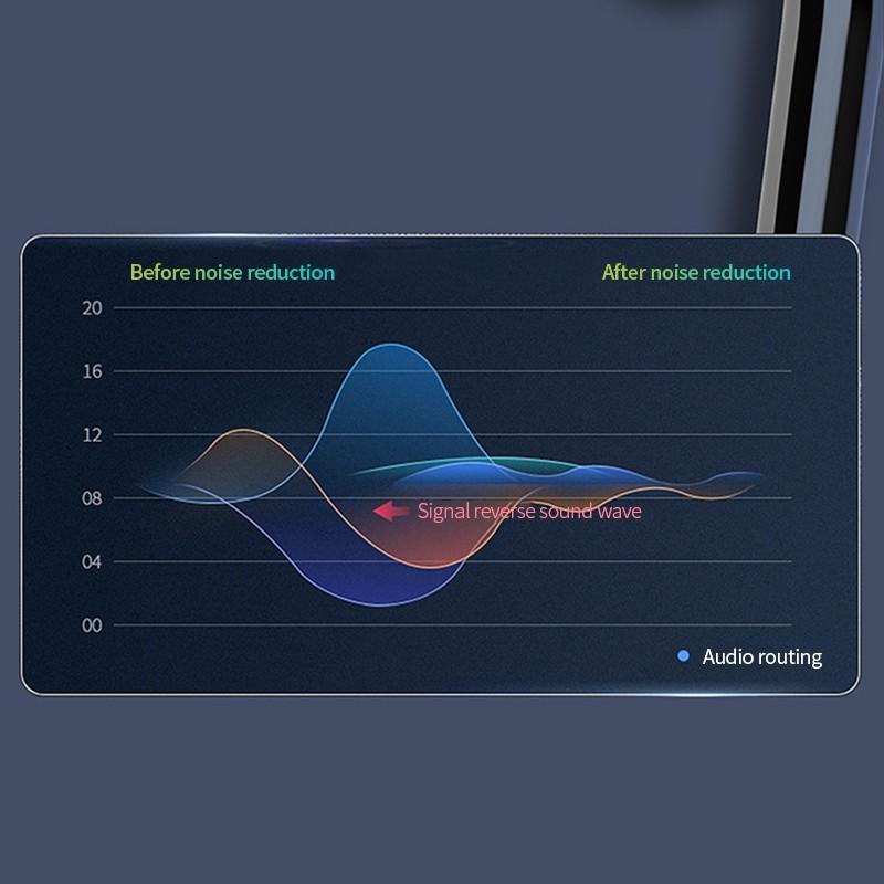 Waterproof Bluetooth Neck Strap, Waterproof Sports Earphones, Suspended Stereo Earphones, Wired Music with LED Display Screen