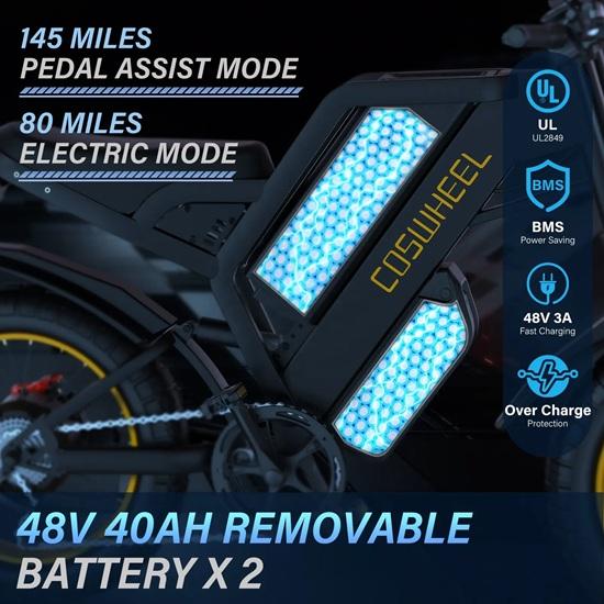 COSWHEEL Электровелосипед GT20 PRO 40AH с двумя аккумуляторами, 3000 Вт, двухмоторный горный внедорожный велосипед для взрослых