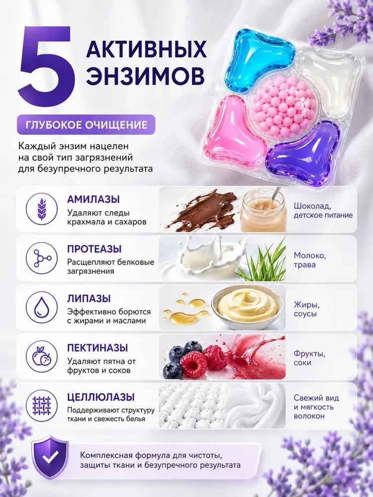 Capsules for washing clothes 5v1, 100 pcs / Removal of stains, Persistent fragrance / Gentle cotton / with conditioner