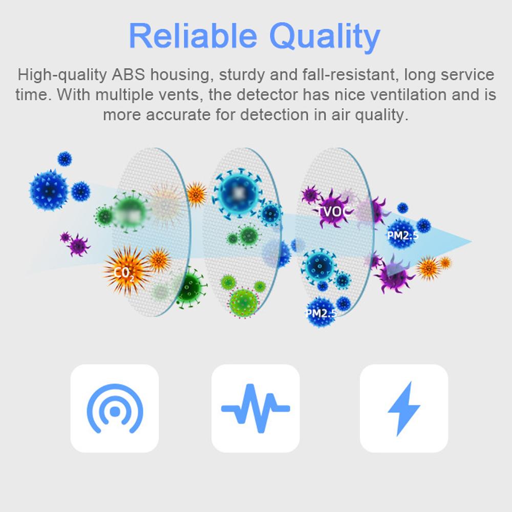 Интеллектуальный монитор качества воздуха Tuya WiFi 6-в-1 Air Housekeeper