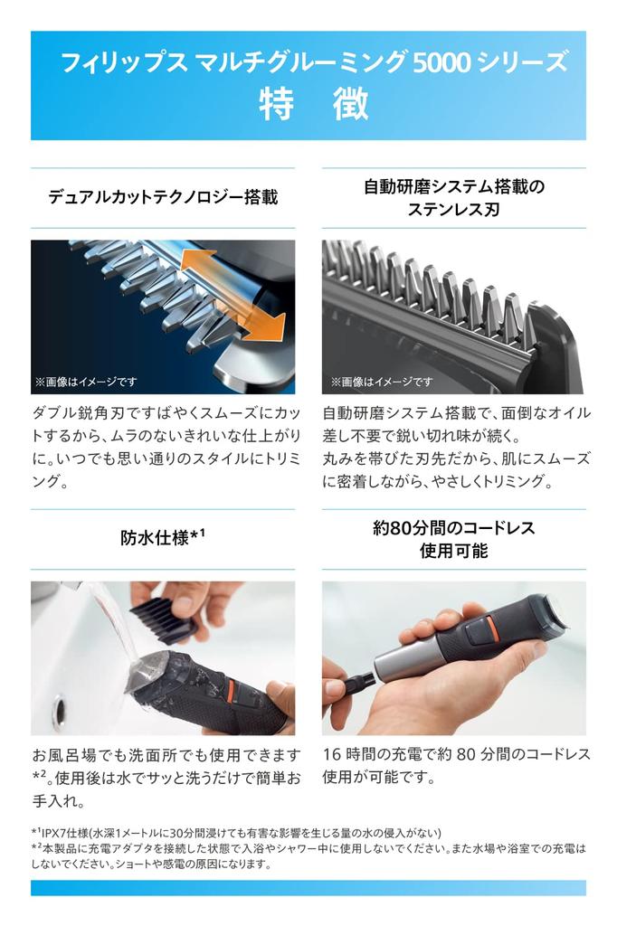 Philips Body Trimmer Multi Grooming Kit 5000 Series Body Shaver функции в 1 волоске черный (11 машинка для стрижки/триммер для бороды/нож) МГ5730/15