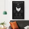 Qjbgfkjxzm Poultry Cutting Chart, Chicken Butcher's Guide Chart Canvas Poster Wall Art Decor Print Picture Paintings for Living Room Bedroom