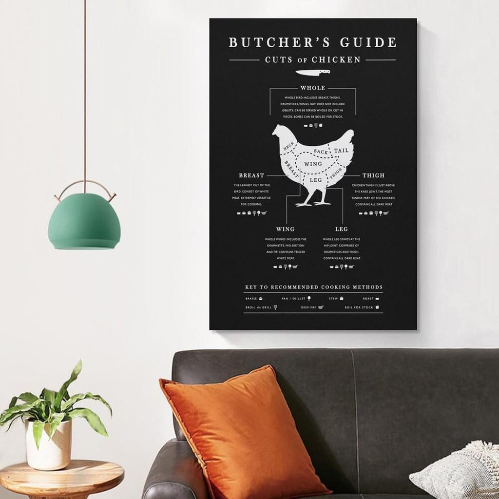 Qjbgfkjxzm Poultry Cutting Chart, Chicken Butcher's Guide Chart Canvas Poster Wall Art Decor Print Picture Paintings for Living Room Bedroom