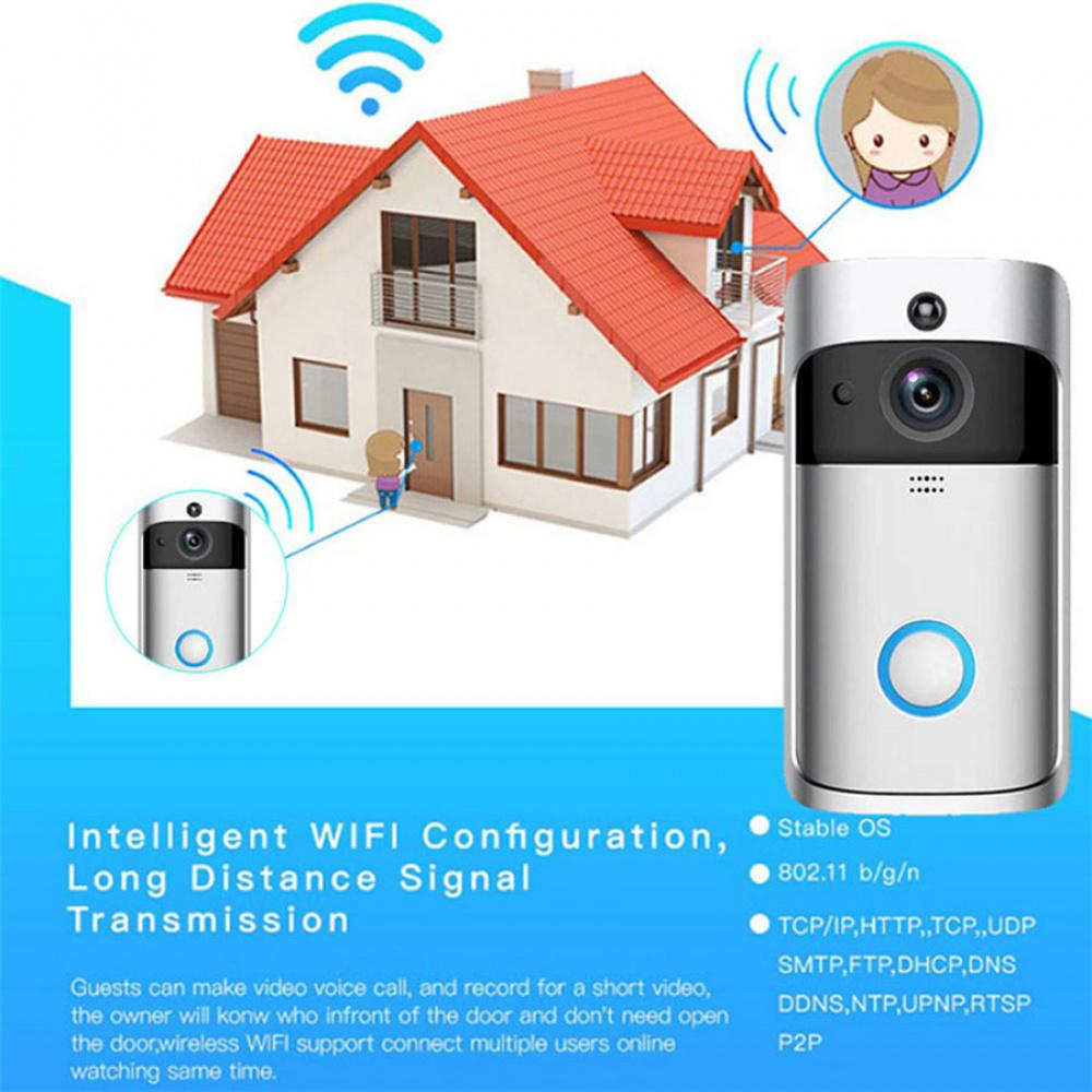 Дверной звонок с визуальным приемником, Wi-Fi, умный, для дома, комплект, вилка США