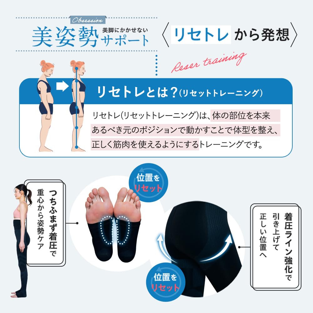 Torenka Torenka Compression Leggings Slim Leggings Leggings Compression Socks 80 Denier Color Plus Tights High Socks Calf Pliers Swelling Compression