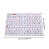 Piano Sticker Keys New Colorful Transparent Piano Keyboard Stickers Electronic Keyboard Sound Name Key Piano Accessories