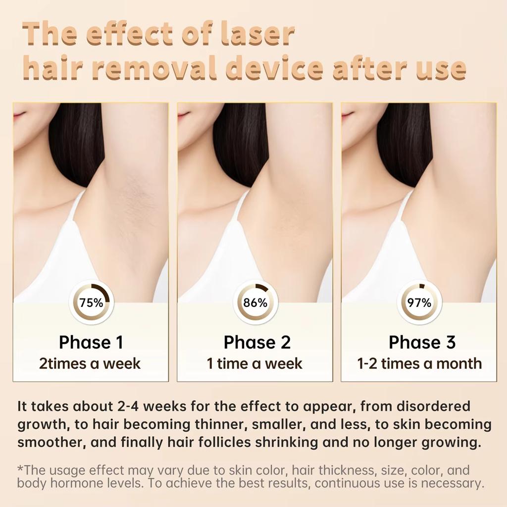 Sapphire Ice IPL Hair Removal Device High Energy Dual Flash Fast Epilator for Home