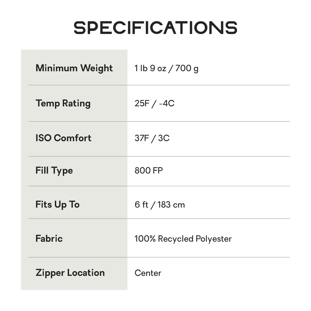 Nemo Coda Endless Promise Unisex Regular совместимый 25/35 NM-CDEP-2535 -2℃