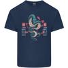 Chinese Zodiac Shengxiao Year of the Snake Unisexs Light Cotton TShirt