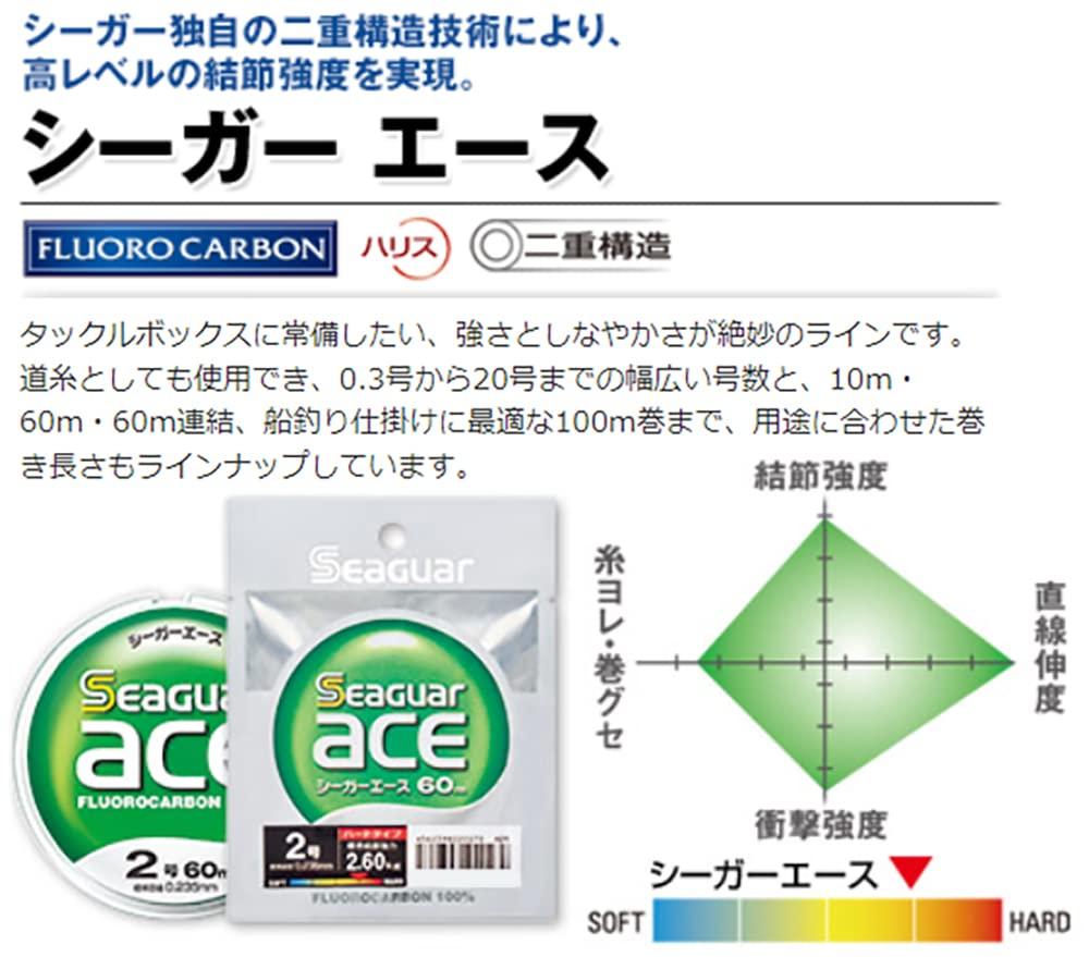 Seaguar Harris Seaguar Ace 10м Нет. 5