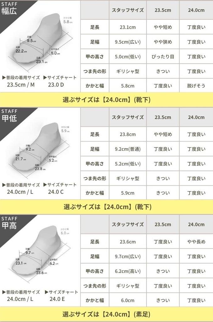 Дизайнерские туфли-дерби из кожи для женщин [Sest], 24.5см, Черные, dkp71-BLKE-245