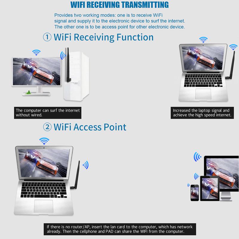 WiFi USB Adapter 150mbps Wifi Antenna 802.11n Long Distance USB WiFi Receiver Ethernet Network Card