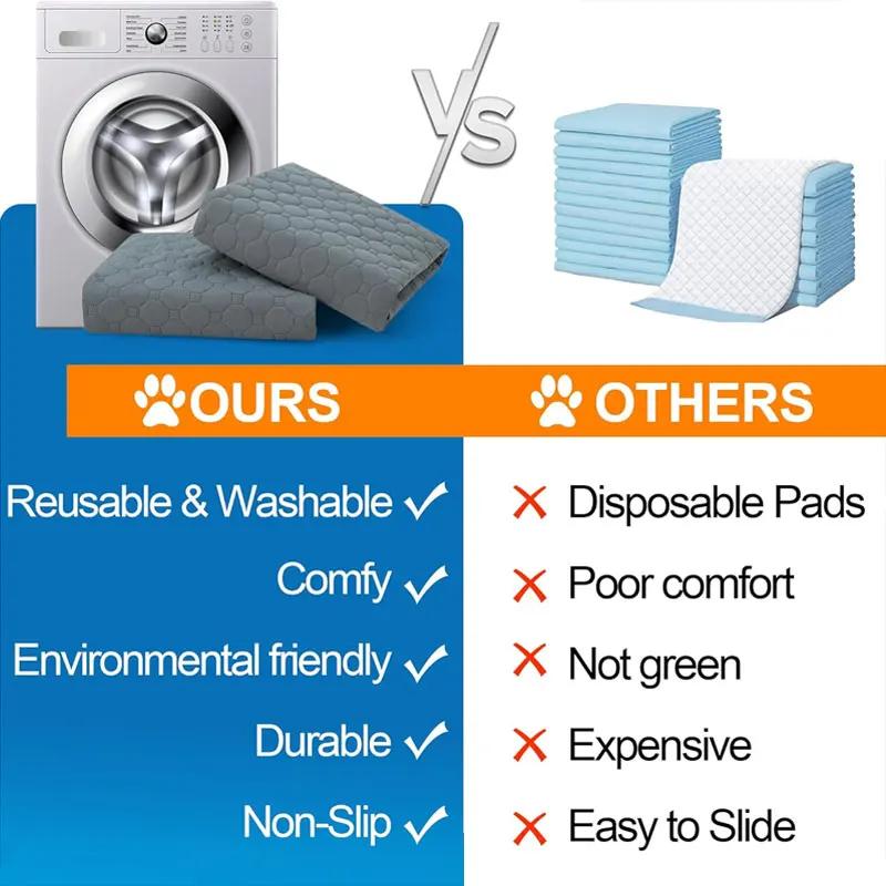 Washable Reusable Dog Urine Mat 2pcs XS/M/L Absorbent Pet Training Pee Pad for Puppy Cat Diaper Supplies Car Seat Floor Sofa