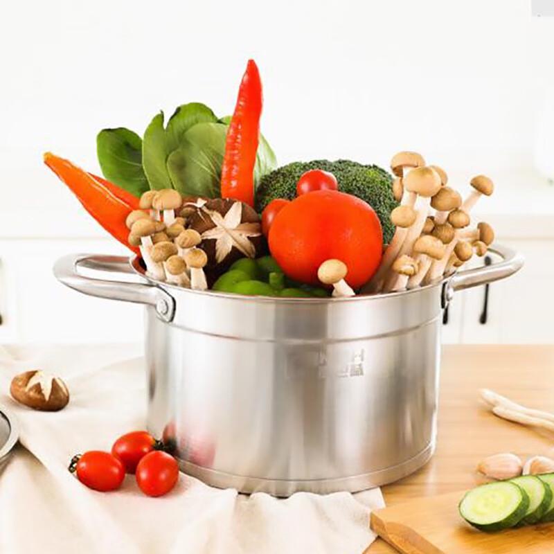 Супница Kambach из нержавеющей стали 304 с прозрачной крышкой