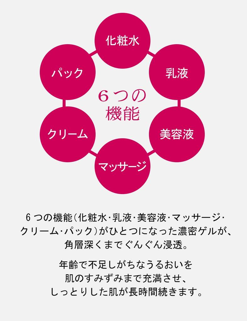 PRIOR Shiseido PRIOR Moisture Beauty Lift Gel Refill 105 мл Aging Care [Официальный] Все в одном