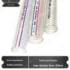 2-Inch Transparent PVC Steel Wire Hose: Wear-Resistant, Thickened, Anti-Freeze, Acid & Alkali Resistant Water Pump Suction Hose