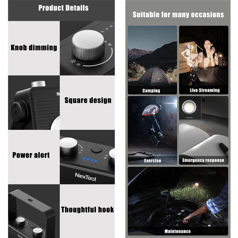 Фонарь Xiaomi Nextool, 1800 люмен