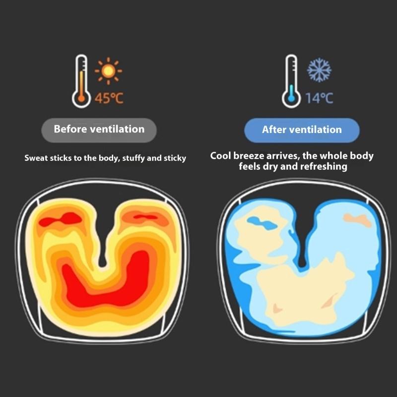 Car Seat Coolers Pad 5 Strong Fans 15 Second Rapid Cooling Vehicle Seat Coolers for Drivers Passenger Homes Office Use