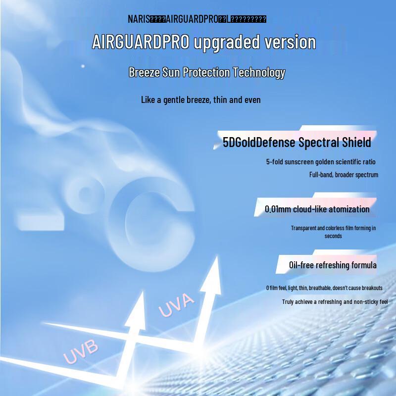 Naris UV Protect Sunscreen Spray SPF50+ PA++++