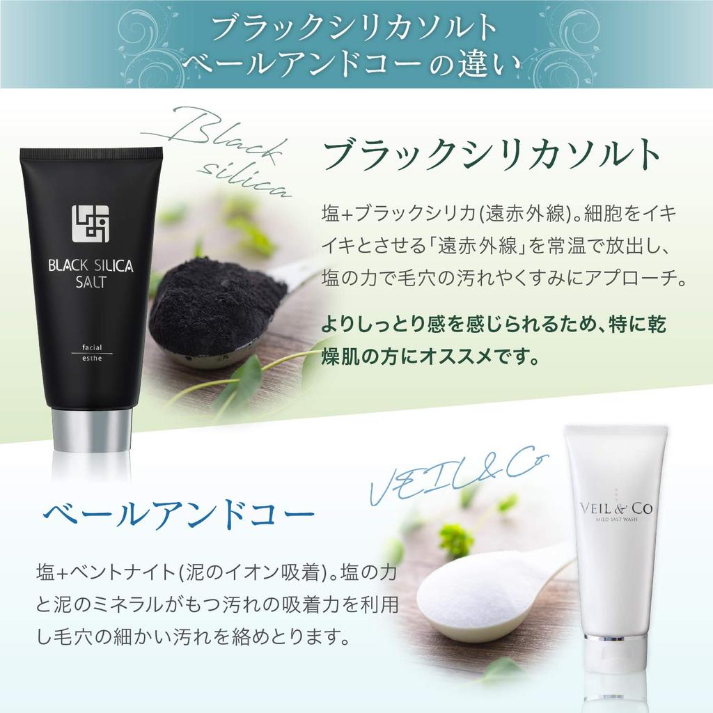 ЧЕРНАЯ СОЛЬ С КРЕМНИЕМ Черная соль с кремнием для лица Салонная соль для умывания лица 180 г