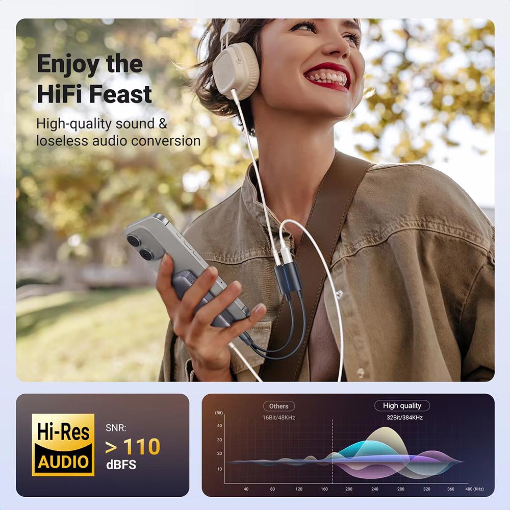 Кабель-адаптер USB C - AUX Type C 3,5 мм Aux для наушников, конвертер DAC Chip PD, зарядный аудиокабель для iPhone Xiaomi Samsung Huawei