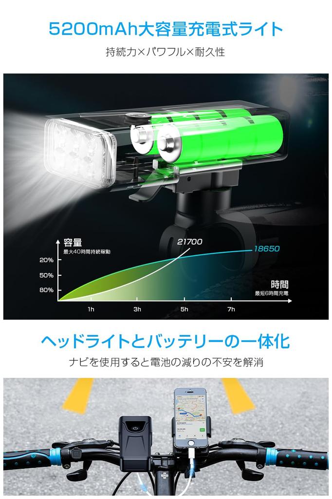 Велосипедный фонарь 5200 мАч с большой емкостью, 6 мощными лампами и боковой видимой USB-зарядкой, велосипедный налобный фонарь, высокая яркость 1000 люмен, 5 степеней затемнения