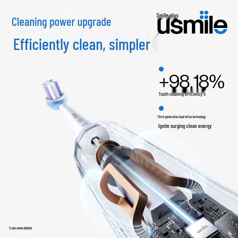 usmile Y1S Sonic Rechargeable Electric Toothbrush CN plug (adapter included)