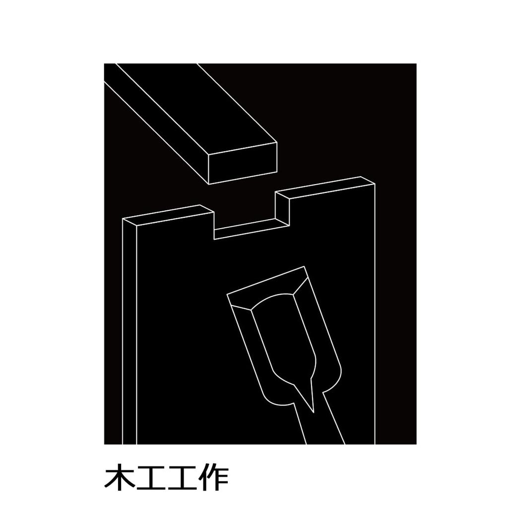 Takagi Gisuke Только Набор из 3 стамесок для пазов под петли и пороги TAKAGI Деревообрабатывающий инструмент Стамеска Сделай сам Стамеска Рубанок Набор деревообрабатывающих стамесок Дополнение 9/15/24 мм [Для