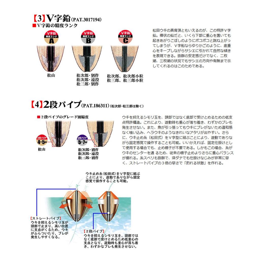 SUNLINE Поплавок Matsuda, Специальное издание Matsuhi, Красный #2-B