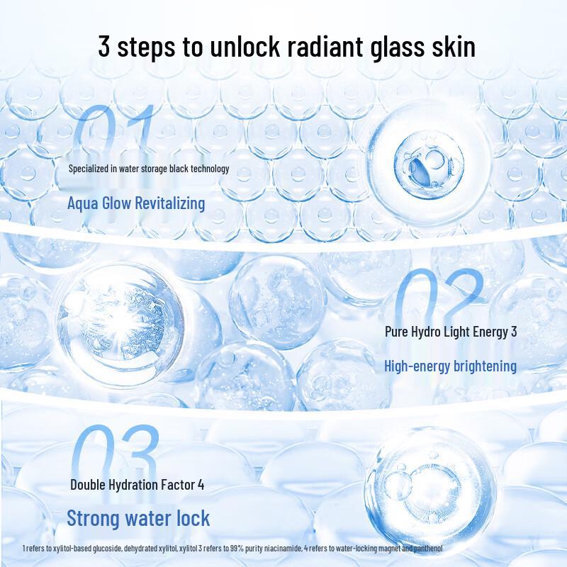 Увлажняющие и восстанавливающие маски для лица Cozir