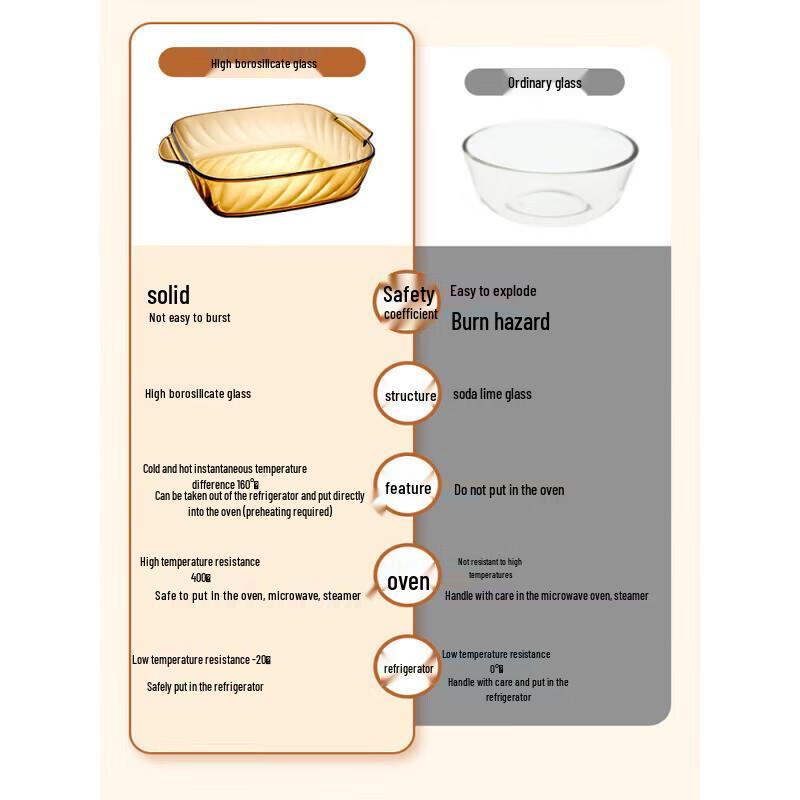 VISIONS Corning Квадратная стеклянная форма для выпечки кристально-прозрачная