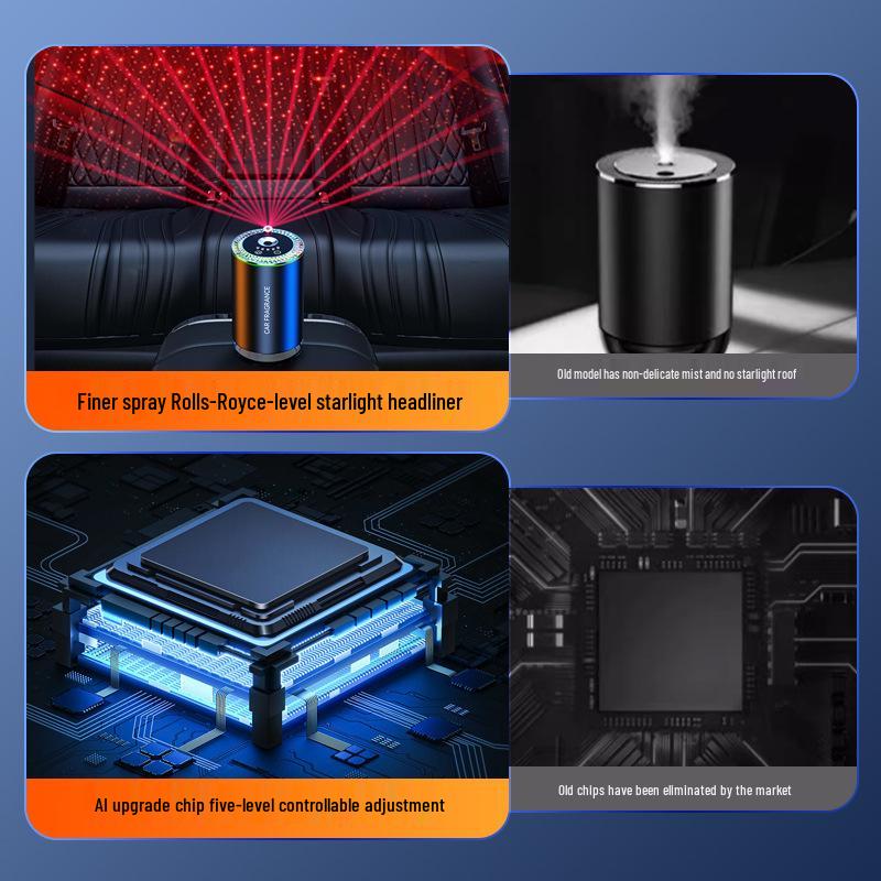 Алюминиевый автомобильный диффузор для духов с автоматическим распылением и атмосферной подсветкой «Звездное небо»