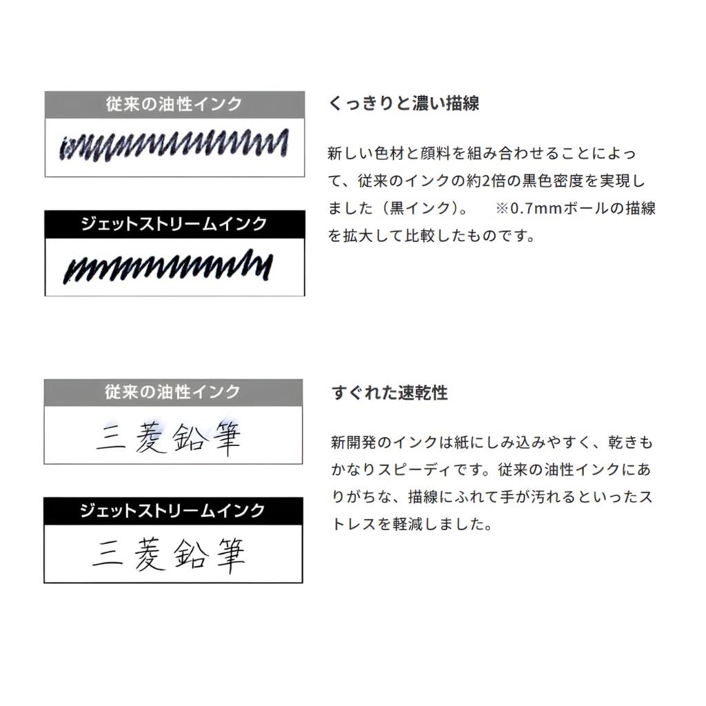 Mitsubishi Pencil uni Стержни Jetstream 1 из 3 стержней для ручек Бумажная упаковка Набор OZAWA 0,7 мм SXR-80-07 (Черный, Синий, Красный, каждый, всего)