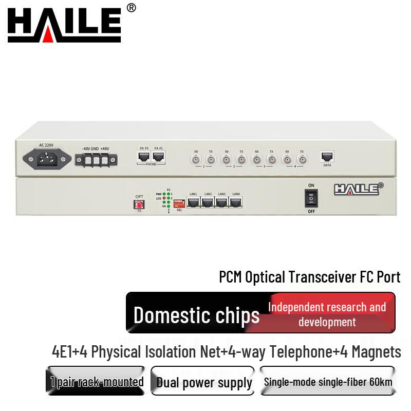 Мультиплексор интегрированных услуг HAILE PCM