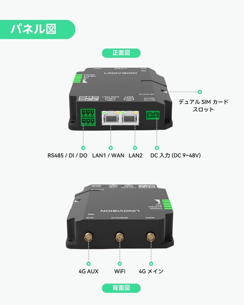 LINOVISION Industrial 4G LTE Router with Cat4 Cellular Dual SIM PoE Output Can be Used for M2M Can be Applied to IoT Powered Wi-Fi, Router, Card,