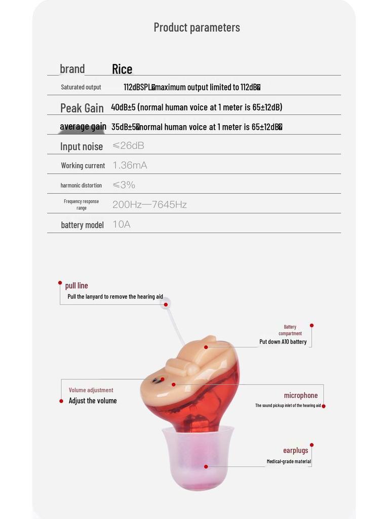 Невидимые беспроводные слуховые аппараты: В наличии для молодых и пожилых, с аксессуарами для усилителя звука