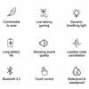 Ultra-Light Single Ear Headset Wireless Clip-On Earphone Stereo Sound Open-Ear Earbuds  Workout