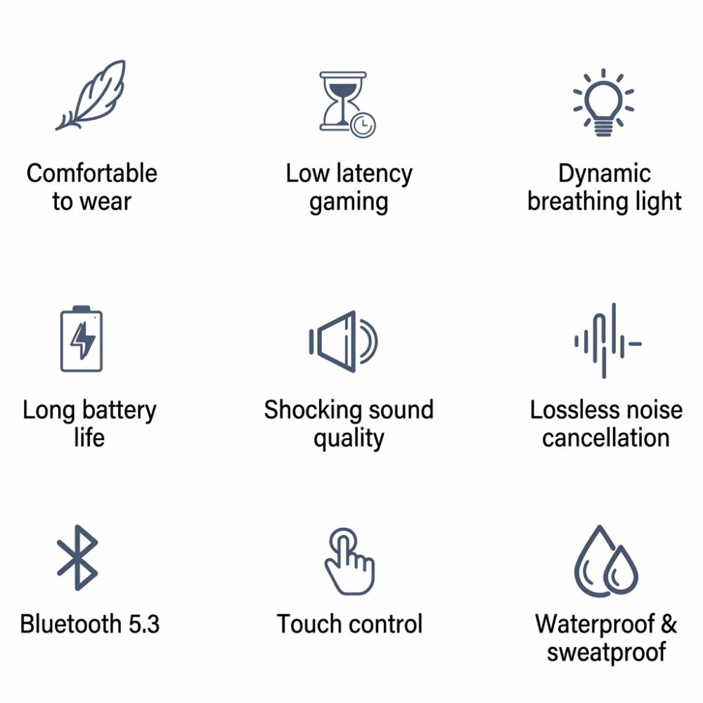 Ultra-Light Single Ear Headset Wireless Clip-On Earphone Stereo Sound Open-Ear Earbuds Workout