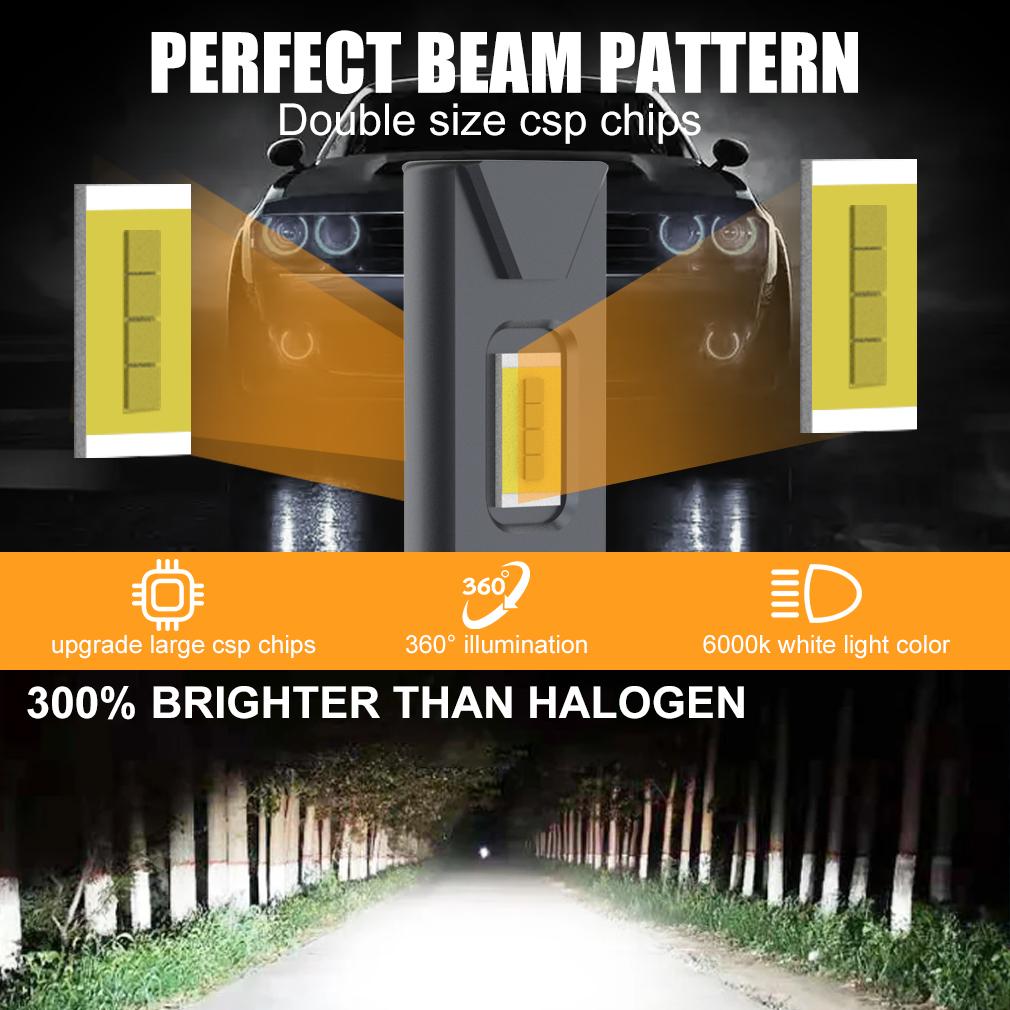 2 шт. 30000LM Canbus H1 светодиодные лампы для фар с одним проводом, мини-светодиодные лампы 3570 CSP, дальний ближний свет, автомобильные противотуманные фары 12 В 6500 К