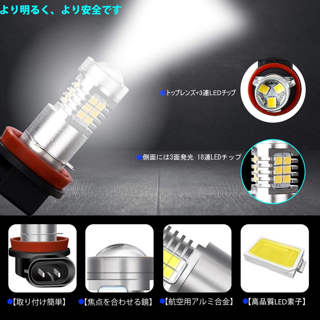 Briteye LED Fog Lamp, H8, H9, H11, H16, LED Fog, 4 Types of LED