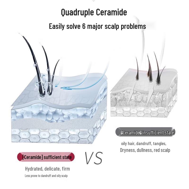 Sulei Scalp Hydrating Smooth Anti-Dandruff Shampoo