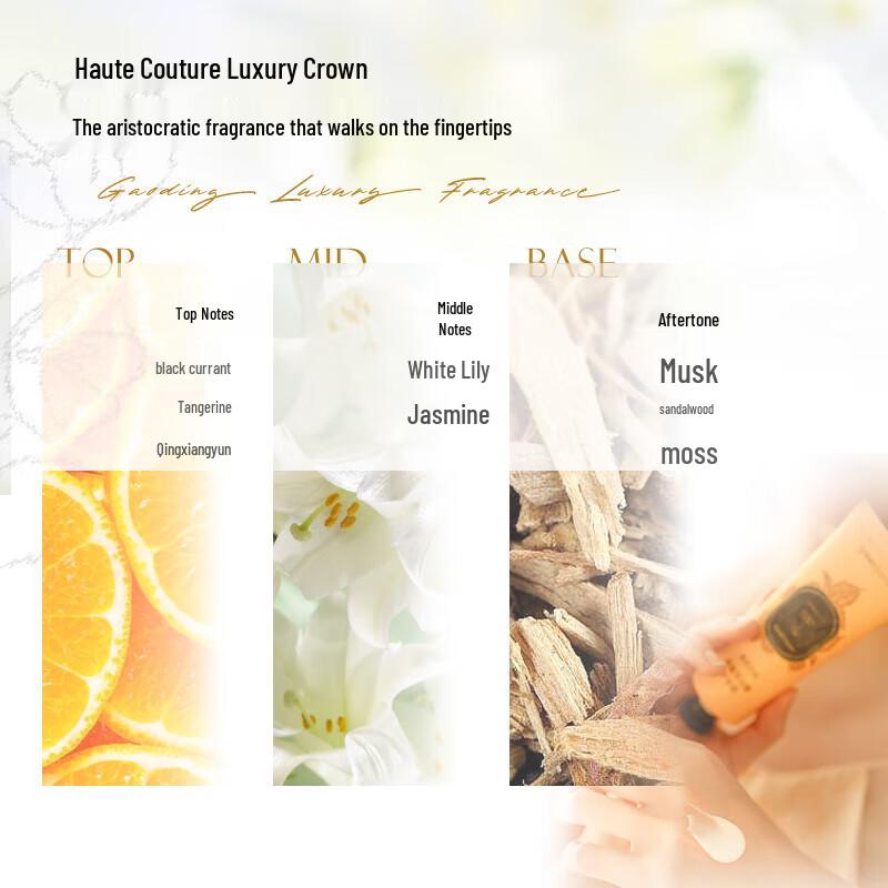 Крем для рук с ароматом Великой Земли