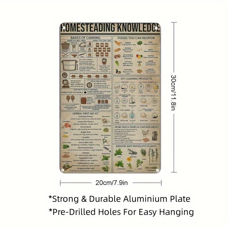 1pc Homestead Knowledge Metal Aluminum Sign Poster Herbal First Aid Kit and Basics of Canning School Farm People Cave Cafe Bar