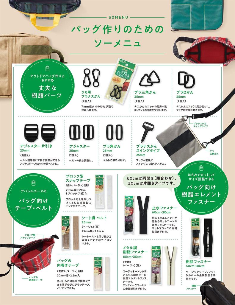 Кнопка-лента Clover 26-401 Белая
