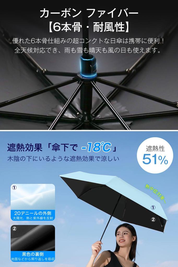 Новый легкий и складной зонт от солнца JIS с УФ-светом и теплом и зонт от дождя и УФ-лучей, подходит для мужчин и включает чехол для хранения 2025,