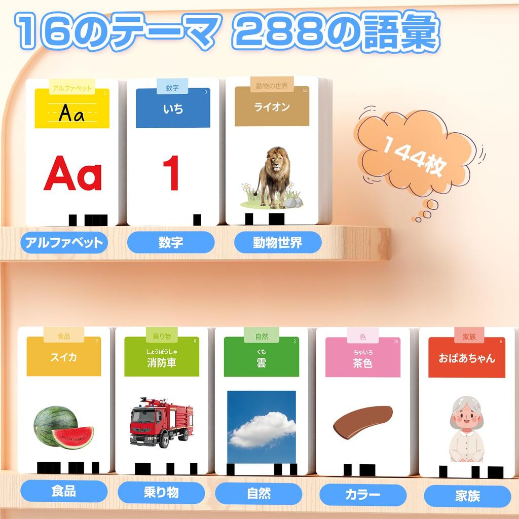 HOMESTEC Flash Cards Japanese with Hiragana Native Pronunciation 288 Words Real Photo Alphabet Educational Awareness Educational Toys Toys Learning